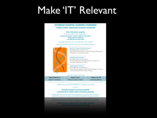 Make ‘IT’ Relevant
 