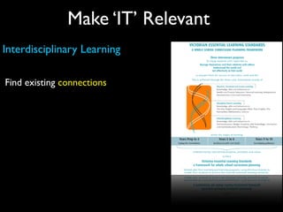 Make ‘IT’ Relevant
Interdisciplinary Learning

Find existing connections
 