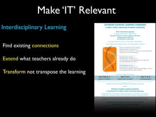Make ‘IT’ Relevant
Interdisciplinary Learning

Find existing connections

Extend what teachers already do

Transform not transpose the learning
 