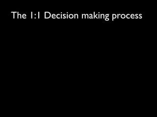 The 1:1 Decision making process
 