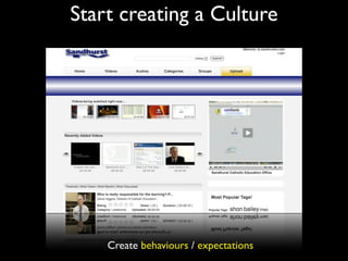 Start creating a Culture




    Create behaviours / expectations
 