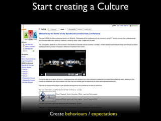 Start creating a Culture




    Create behaviours / expectations
 