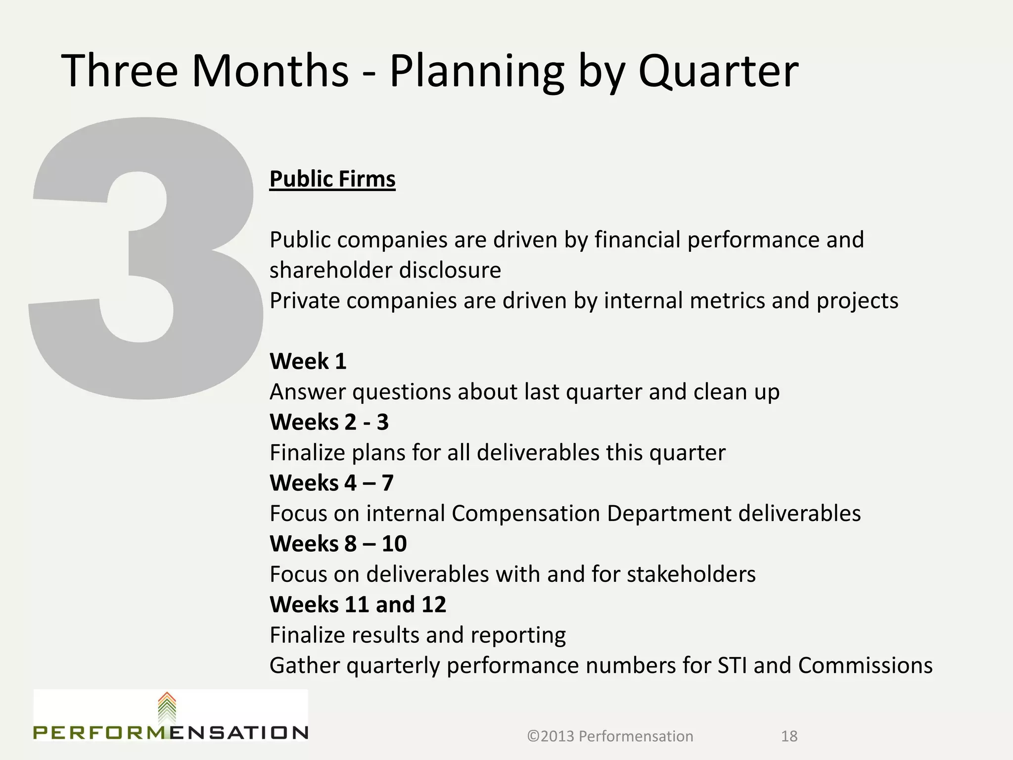 Three Months - Planning by Quarter
         Public Firms

         Public companies are driven by financial performance and
         shareholder disclosure
         Private companies are driven by internal metrics and projects

         Week 1
         Answer questions about last quarter and clean up
         Weeks 2 - 3
         Finalize plans for all deliverables this quarter
         Weeks 4 – 7
         Focus on internal Compensation Department deliverables
         Weeks 8 – 10
         Focus on deliverables with and for stakeholders
         Weeks 11 and 12
         Finalize results and reporting
         Gather quarterly performance numbers for STI and Commissions

                                 ©2013 Performensation    18
 