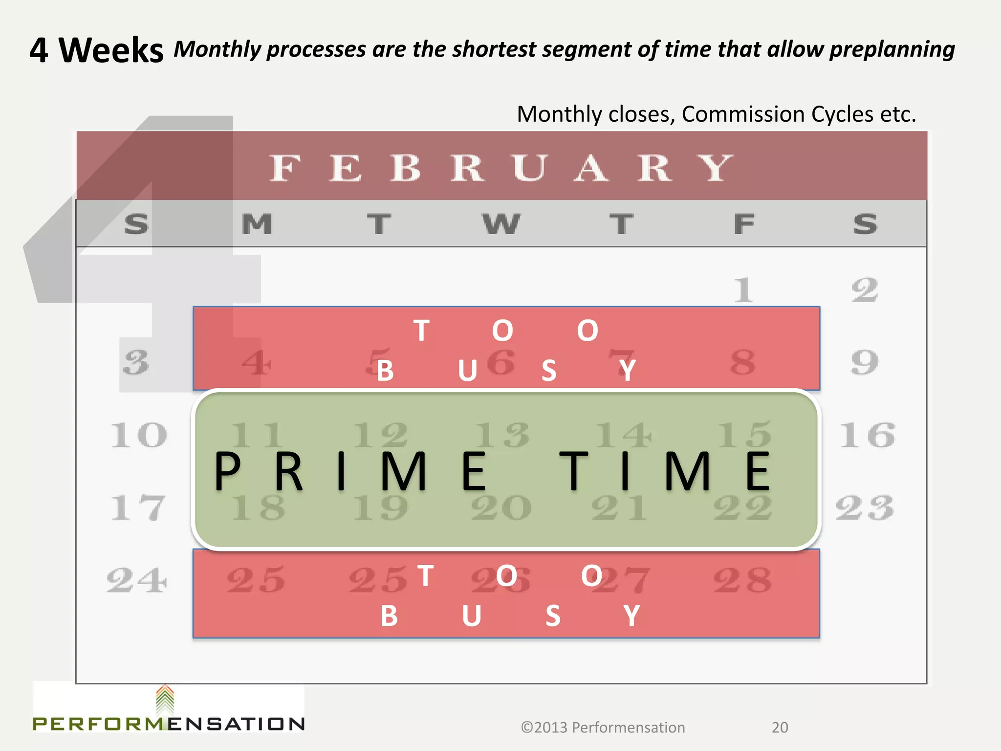 4 Weeks Monthly processes are the shortest segment of time that allow preplanning
                                              Monthly closes, Commission Cycles etc.




                                  T       O          O
                              B       U         S         Y


               P R I M E                            T I M E
                                  T       O          O
                              B       U          S         Y


                                              ©2013 Performensation   20
 
