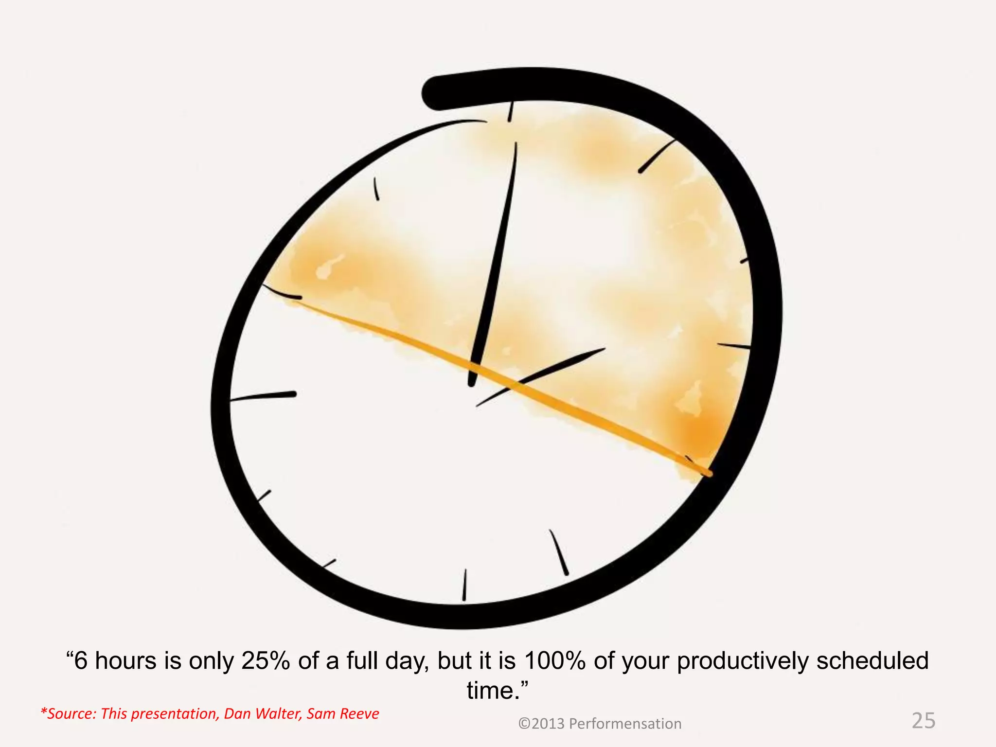 “6 hours is only 25% of a full day, but it is 100% of your productively scheduled
                                                  time.”
*Source: This presentation, Dan Walter, Sam Reeve
                                                       ©2013 Performensation       25
 