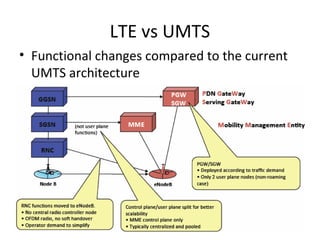LTE vs UMTS
• Functional changes compared to the current
UMTS architecture
 