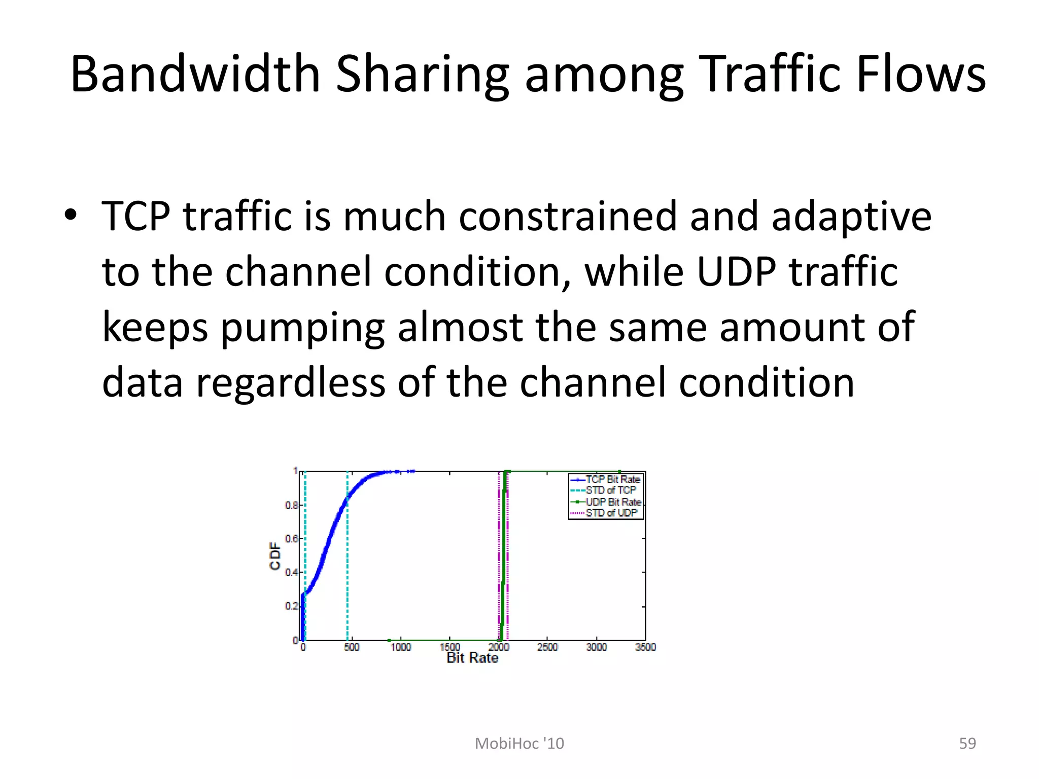 Bandwidth Sharing among Traffic Flows
• TCP traffic is much constrained and adaptive
to the channel condition, while UDP traffic
keeps pumping almost the same amount of
data regardless of the channel condition
59
MobiHoc '10
 