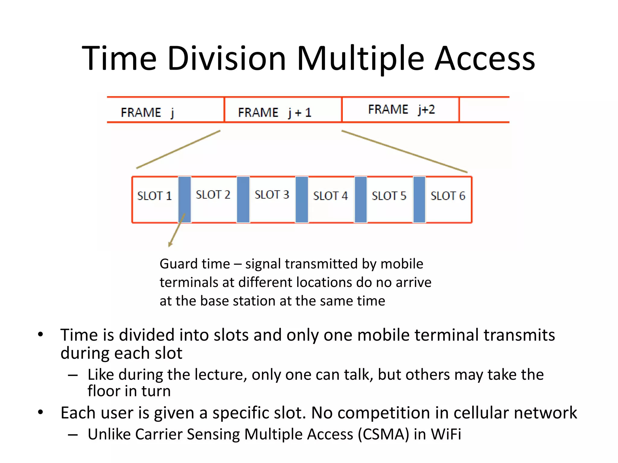 Time Division Multiple Access
• Time is divided into slots and only one mobile terminal transmits
during each slot
– Like during the lecture, only one can talk, but others may take the
floor in turn
• Each user is given a specific slot. No competition in cellular network
– Unlike Carrier Sensing Multiple Access (CSMA) in WiFi
Guard time – signal transmitted by mobile
terminals at different locations do no arrive
at the base station at the same time
 