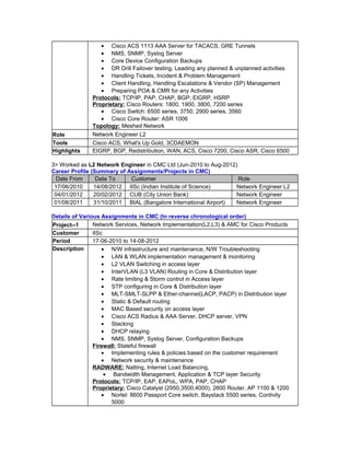 • Cisco ACS 1113 AAA Server for TACACS, GRE Tunnels
• NMS, SNMP, Syslog Server
• Core Device Configuration Backups
• DR Drill Failover testing, Leading any planned & unplanned activities
• Handling Tickets, Incident & Problem Management
• Client Handling, Handling Escalations & Vendor (SP) Management
• Preparing POA & CMR for any Activities
Protocols: TCP/IP, PAP, CHAP, BGP, EIGRP, HSRP
Proprietary: Cisco Routers: 1800, 1900, 3800, 7200 series
• Cisco Switch: 6500 series, 3750, 2900 series, 3560
• Cisco Core Router: ASR 1006
Topology: Meshed Network
Role Network Engineer L2
Tools Cisco ACS, What's Up Gold, 3CDAEMON
Highlights EIGRP, BGP, Redistribution, WAN, ACS, Cisco 7200, Cisco ASR, Cisco 6500
3> Worked as L2 Network Engineer in CMC Ltd (Jun-2010 to Aug-2012)
Career Profile (Summary of Assignments/Projects in CMC)
Date From Date To Customer Role
17/06/2010 14/08/2012 IISc (Indian Institute of Science) Network Engineer L2
04/01/2012 20/02/2012 CUB (City Union Bank) Network Engineer
01/08/2011 31/10/2011 BIAL (Bangalore International Airport) Network Engineer
Details of Various Assignments in CMC (In reverse chronological order)
Project--1 Network Services, Network Implementation(L2,L3) & AMC for Cisco Products
Customer IISc
Period 17-06-2010 to 14-08-2012
Description • N/W infrastructure and maintenance, N/W Troubleshooting
• LAN & WLAN implementation management & monitoring
• L2 VLAN Switching in access layer
• InterVLAN (L3 VLAN) Routing in Core & Distribution layer
• Rate limiting & Storm control in Access layer
• STP configuring in Core & Distribution layer
• MLT-SMLT-SLPP & Ether-channel(LACP, PACP) in Distribution layer
• Static & Default routing
• MAC Based security on access layer
• Cisco ACS Radius & AAA Server, DHCP server, VPN
• Stacking
• DHCP relaying
• NMS, SNMP, Syslog Server, Configuration Backups
Firewall: Stateful firewall
• Implementing rules & policies based on the customer requirement
• Network security & maintenance
RADWARE: Natting, Internet Load Balancing,
• Bandwidth Management, Application & TCP layer Security
Protocols: TCP/IP, EAP, EAPoL, WPA, PAP, CHAP
Proprietary: Cisco Catalyst (2950,3500,4000), 2600 Router, AP 1100 & 1200
• Nortel: 8600 Passport Core switch, Baystack 5500 series, Contivity
5000
 