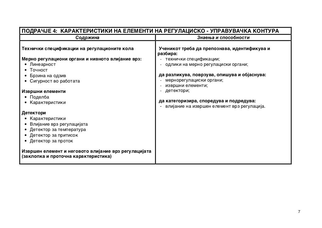 Адпм машина расшифровка