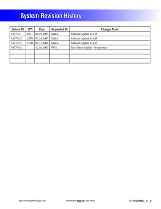 System Revision History
System PN EPN           Date      Requested By                             Changes Made
54379-01     1801 08.01.2006 Balboa              Software update to v35
54379-02     2570 09.24.2007 Balboa              Software update to v38
54379-03     2720 01.31.2008 Balboa              Software update to v43
54379-03          12.16.2009 BWG                 Tech Sheet Update - Setup order




      http://www.MyPoolSpas.com             Wholesale Pool and Spa Parts
                                                      Page 2                              920-925-3094
                                                                                               54379-03_97_B
 