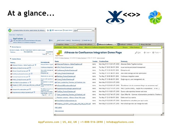 Confluence home page examples image