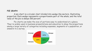 PIE GRAPH
A pie chart is a circular chart divided into wedge-like sectors, illustrating
proportion. Each wedge represents a proportionate part of the whole, and the total
value of the pie is always 100 percent.
Pie charts can make the size of portions easy to understand at a glance.
They're widely used in business presentations and education to show the proportions
among a large variety of categories including expenses, segments of a population, or
answers to a survey.
 