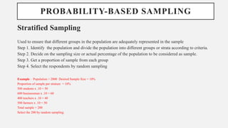 PROBABILITY-BASED SAMPLING
Stratified Sampling
Used to ensure that different groups in the population are adequately represented in the sample
Step 1. Identify the population and divide the population into different groups or strata according to criteria.
Step 2. Decide on the sampling size or actual percentage of the population to be considered as sample.
Step 3. Get a proportion of sample from each group
Step 4. Select the respondents by random sampling
Example : Population = 2000 Desired Sample Size = 10%
Proportion of sample per stratum = 10%
500 students x .10 = 50
600 businessman x .10 = 60
400 teachers x .10 = 40
500 farmers x .10 = 50
Total sample = 200
Select the 200 by random sampling.
 