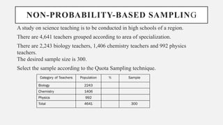 NON-PROBABILITY-BASED SAMPLING
A study on science teaching is to be conducted in high schools of a region.
There are 4,641 teachers grouped according to area of specialization.
There are 2,243 biology teachers, 1,406 chemistry teachers and 992 physics
teachers.
The desired sample size is 300.
Select the sample according to the Quota Sampling technique.
 