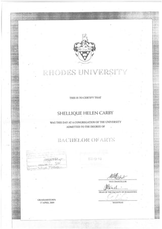 Rhodes degree correct angle