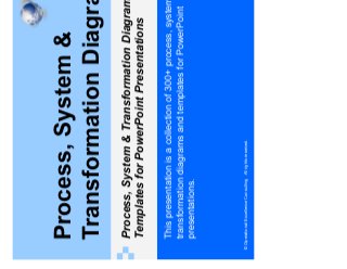 © Operational Excellence Consulting. All rights reserved.
This presentation is a collection of 300+ process, system and
transformation diagrams and templates for PowerPoint
presentations.
Process, System &
Transformation Diagrams
Process, System & Transformation Diagrams &
Templates for PowerPoint Presentations
 