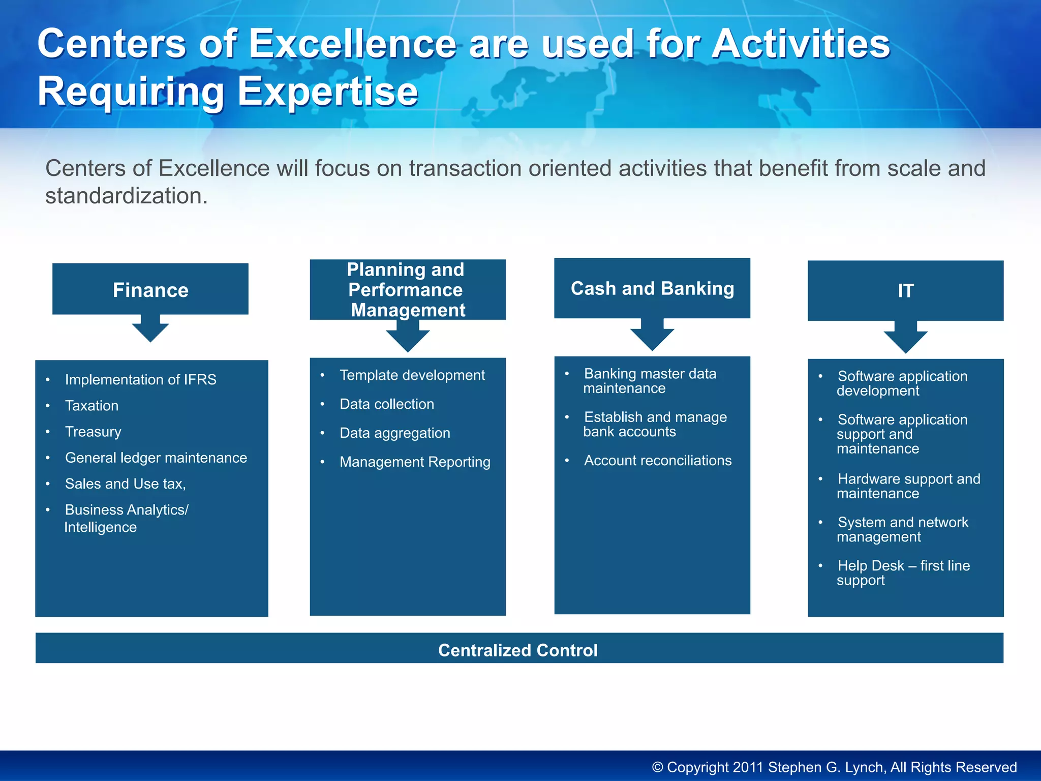© Copyright 2011 Stephen G. Lynch, All Rights Reserved
Cash and Banking
Planning and
Performance
Management
•  Banking master data
maintenance
•  Establish and manage
bank accounts
•  Account reconciliations
•  Template development
•  Data collection
•  Data aggregation
•  Management Reporting
Centralized Control
IT
•  Software application
development
•  Software application
support and
maintenance
•  Hardware support and
maintenance
•  System and network
management
•  Help Desk – first line
support
Centers of Excellence will focus on transaction oriented activities that benefit from scale and
standardization.
Centers of Excellence are used for Activities
Requiring Expertise
Finance
•  Implementation of IFRS
•  Taxation
•  Treasury
•  General ledger maintenance
•  Sales and Use tax,
•  Business Analytics/
Intelligence
 