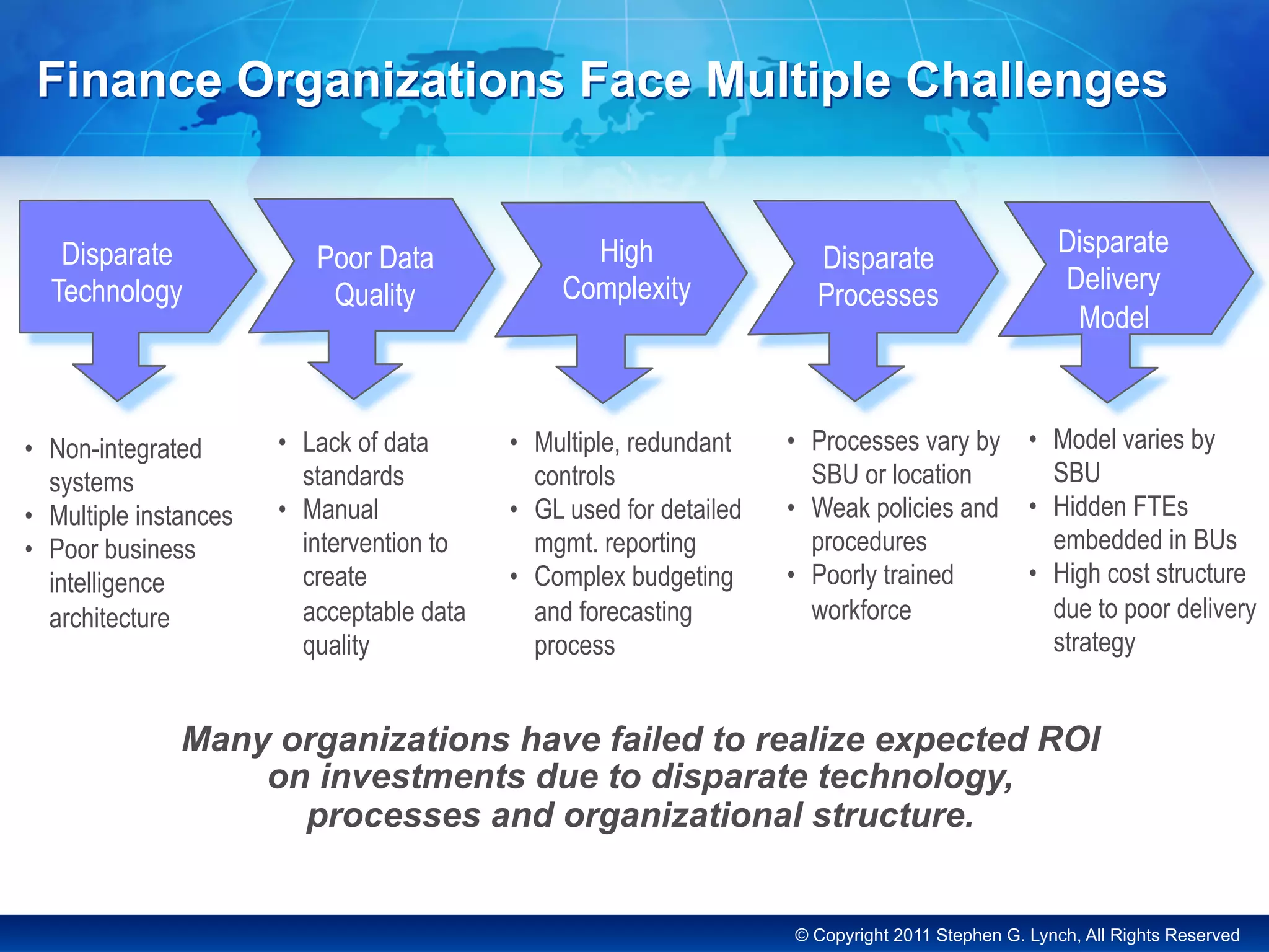 © Copyright 2011 Stephen G. Lynch, All Rights Reserved
Finance Organizations Face Multiple Challenges
Poor Data
Quality
Disparate
Technology
Disparate
Processes
High
Complexity
Disparate
Delivery
Model
•  Lack of data
standards
•  Manual
intervention to
create
acceptable data
quality
•  Multiple, redundant
controls
•  GL used for detailed
mgmt. reporting
•  Complex budgeting
and forecasting
process
•  Processes vary by
SBU or location
•  Weak policies and
procedures
•  Poorly trained
workforce
•  Model varies by
SBU
•  Hidden FTEs
embedded in BUs
•  High cost structure
due to poor delivery
strategy
•  Non-integrated
systems
•  Multiple instances
•  Poor business
intelligence
architecture
Many organizations have failed to realize expected ROI
on investments due to disparate technology,
processes and organizational structure.
 