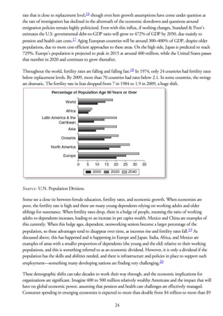 rate that is close to replacement level,16 though even here growth assumptions have come under question as
the rate of immigration has declined in the aftermath of the economic slowdown and questions around
emigration policies remain highly politicized. Even with this influx, if nothing changes, Standard & Poor’s
estimates the U.S. governmental debt-to-GDP ratio will grow to 472% of GDP by 2050, due mainly to
pension and health care costs.17 Aging European countries will be around 300–400% of GDP, despite older
populations, due to more cost-efficient approaches to these areas. On the high side, Japan is predicted to reach
729%. Europe’s population is projected to peak in 2015 at around 400 million, while the United States passes
that number in 2020 and continues to grow thereafter.
Throughout the world, fertility rates are falling and falling fast.18 In 1974, only 24 countries had fertility rates
below replacement levels. By 2009, more than 70 countries had rates below 2.1. In some countries, the swings
are dramatic. The fertility rate in Iran dropped from 7 in 1984 to 1.9 in 2009, a huge shift.
Source: U.N. Population Division.
Some see a close tie between female education, fertility rates, and economic growth. When economies are
poor, the fertility rate is high and there are many young dependents relying on working adults and older
siblings for sustenance. When fertility rates drop, there is a bulge of people, meaning the ratio of working
adults to dependents increases, leading to an increase in per capita wealth. Mexico and China are examples of
this currently. When this bulge ages, dependent, nonworking seniors become a larger percentage of the
population, so these advantages tend to disappear over time, as incomes rise and fertility rates fall.19 As
discussed above, this has happened and is happening in Europe and Japan. India, Africa, and Mexico are
examples of areas with a smaller proportion of dependents (the young and the old) relative to their working
populations, and this is something referred to as an economic dividend. However, it is only a dividend if the
population has the skills and abilities needed, and there is infrastructure and policies in place to support such
employment—something many developing nations are finding very challenging.20
These demographic shifts can take decades to work their way through, and the economic implications for
organizations are significant. Imagine 400 to 500 million relatively wealthy Americans and the impact that will
have on global economic power, assuming that pension and health care challenges are effectively managed.
Consumer spending in emerging economies is expected to more than double from $4 trillion to more than $9
24
 