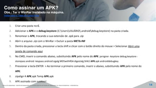 Como assinar um APK?
Obs.: Ter o WinRar instalado na máquina.
Voltar para o Teste de Caixa Preta
©2015 CITS AMAZONAS - CENTRO INTERNACIONAL DE TECNOLOGIA DE SOFTWARE DO AMAZONAS. ALL RIGHTS RESERVED - CONFIDENTIAL 14
1. Criar uma pasta no C.
2. Adicionar o APK e o debug.keystore (C:UsersUSUÁRIO.androiddebug.keystore) na pasta criada.
3. Renomear o APK, trocando a sua extensão de .apk para .zip
4. Abrir o arquivo .zip com o WinRar > Excluir a pasta META-INF
5. Dentro da pasta criada, pressionar a tecla shift e clicar com o botão direito do mouse > Selecionar Abrir uma
janela de comando aqui
6. No CMD, inserir o comando abaixo, substituindo APK pelo nome do APK: jarsigner -keystore debug.keystore -
storepass android -keypass android sigalg MD5withRSA digestalg SHA1 APK.apk androiddebugkey
7. Pressionar a tecla ENTER > Ao terminar o primeiro comando, inserir o abaixo, substituindo APK pelo nome do
APK:
8. zipalign 4 APK.apk Temp APK.apk
9. APK assinado com sucesso!
 