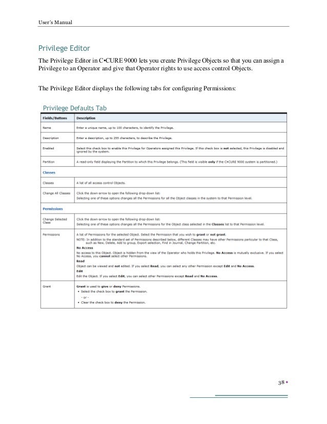 Ccure 9000 Monitoring Station User's Manual