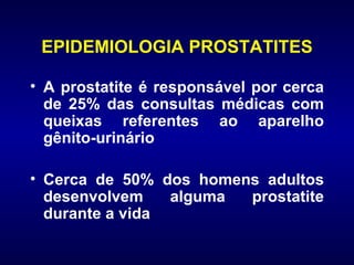 EPIDEMIOLOGIA PROSTATITES A prostatite é responsável por cerca de 25% das consultas médicas com queixas referentes ao aparelho gênito-urinário Cerca de 50% dos homens adultos desenvolvem alguma prostatite durante a vida 