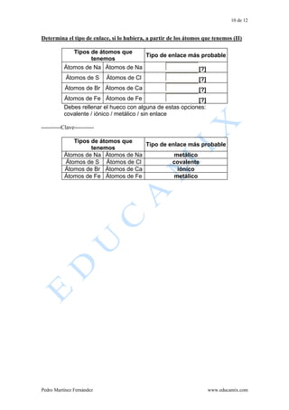 10 de 12
Pedro Martínez Fernández www.educamix.com
Determina el tipo de enlace, si lo hubiera, a partir de los átomos que tenemos (II)
Tipos de átomos que
tenemos
Tipo de enlace más probable
Átomos de Na Átomos de Na [?]
Átomos de S Átomos de Cl [?]
Átomos de Br Átomos de Ca [?]
Átomos de Fe Átomos de Fe [?]
Debes rellenar el hueco con alguna de estas opciones:
covalente / iónico / metálico / sin enlace
----------Clave----------
Tipos de átomos que
tenemos
Tipo de enlace más probable
Átomos de Na Átomos de Na metálico
Átomos de S Átomos de Cl covalente
Átomos de Br Átomos de Ca iónico
Átomos de Fe Átomos de Fe metálico
 