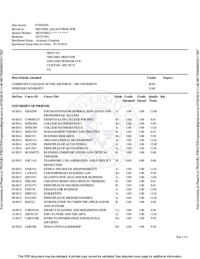 air university transcript