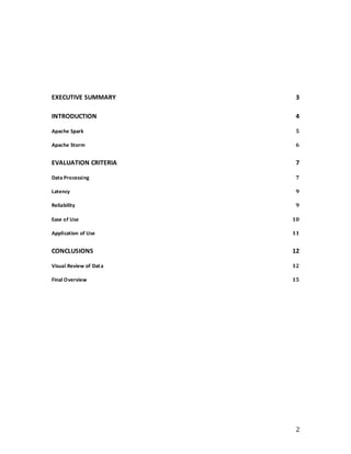 2
EXECUTIVE SUMMARY 3
INTRODUCTION 4
Apache Spark 5
Apache Storm 6
EVALUATION CRITERIA 7
Data Processing 7
Latency 9
Reliability 9
Ease of Use 10
Application of Use 11
CONCLUSIONS 12
Visual Review of Data 12
Final Overview 15
 