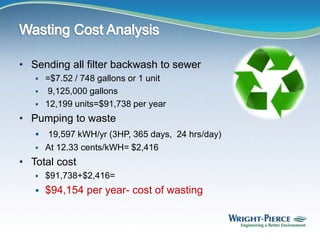 • Sending all filter backwash to sewer
 =$7.52 / 748 gallons or 1 unit
 9,125,000 gallons
 12,199 units=$91,738 per year
• Pumping to waste
 19,597 kWH/yr (3HP, 365 days, 24 hrs/day)
 At 12.33 cents/kWH= $2,416
• Total cost
 $91,738+$2,416=
 $94,154 per year- cost of wasting
 
