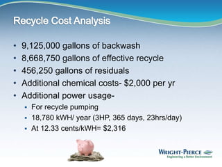 • 9,125,000 gallons of backwash
• 8,668,750 gallons of effective recycle
• 456,250 gallons of residuals
• Additional chemical costs- $2,000 per yr
• Additional power usage-
 For recycle pumping
 18,780 kWH/ year (3HP, 365 days, 23hrs/day)
 At 12.33 cents/kWH= $2,316
 
