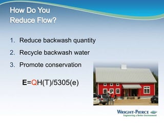 1. Reduce backwash quantity
2. Recycle backwash water
3. Promote conservation
E=QH(T)/5305(e)
 