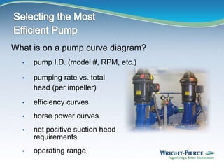 What is on a pump curve diagram?
• pump I.D. (model #, RPM, etc.)
• pumping rate vs. total
head (per impeller)
• efficiency curves
• horse power curves
• net positive suction head
requirements
• operating range
 