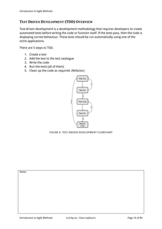 Introduction to Agile Methods
Notes:
Introduction to Agile Methods (cc)-by-sa – Evan Leybourn Page 16 of 89
TEST DRIVEN DEVELOPMENT (TDD) OVERVIEW
Test-driven development is a development methodology that requires developers to create
automated tests before writing the code or function itself. If the tests pass, then the code is
displaying correct behaviour. These tests should be run automatically using one of the
xUnit applications.
There are 5 steps to TDD.
1. Create a test
2. Add the test to the test catalogue
3. Write the code
4. Run the tests (all of them)
5. Clean up the code as required. (Refactor)
FIGURE 6: TEST-DRIVEN DEVELOPMENT FLOWCHART
 