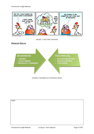 Introduction to Agile Methods
Notes:
Introduction to Agile Methods (cc)-by-sa – Evan Leybourn Page 21 of 89
FIGURE 7: PIGS AND CHICKENS
PRIMARY ROLES
FIGURE 8: BUSINESS VS TECHNICAL ROLES
 