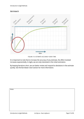 Introduction to Agile Methods
Notes:
Introduction to Agile Methods (cc)-by-sa – Evan Leybourn Page 27 of 89
ACCURACY
FIGURE 10: ESTIMATE ACCURACY OVER TIME
It is important to note that to increase the accuracy of any estimate, the effort involved
increases exponentially. In Agile, we are only interested in the initial estimation.
By keeping Iterations short, we can better review and respond to deviations in the estimate
quickly. See the Burndown chart section for more information.
 