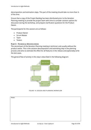 Introduction to Agile Methods
Notes:
Introduction to Agile Methods (cc)-by-sa – Evan Leybourn Page 36 of 89
decomposition and estimation steps. This part of the meeting should take no more than ¼
of the time.
Ensure that a copy of the Project Backlog has been distributed prior to the Iteration
Planning meeting to provide the project team with time to consider solution options for
discussion during the workshop, and prepare clarification questions for the Product
Owner.
The participants for this session are as follows:
 Product Owner
 Scrum Master
 Team
 Testers
PART 2 – TECHNICAL SPECIFICATIONS
The second part of the Iteration Planning meeting is technical, and usually without the
product owner. This is the solution decomposition and estimating step in the planning
process and aims to estimate the effort for all features in the release and (optionally) write
the test cases.
The general flow of activity in this step is described in the following diagram:
FIGURE 14: DESIGN AND PLANNING WORKFLOW
 