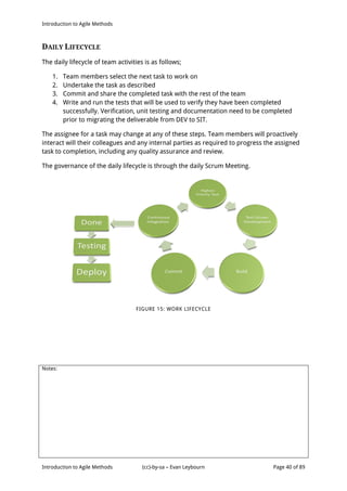 Introduction to Agile Methods
Notes:
Introduction to Agile Methods (cc)-by-sa – Evan Leybourn Page 40 of 89
DAILY LIFECYCLE
The daily lifecycle of team activities is as follows;
1. Team members select the next task to work on
2. Undertake the task as described
3. Commit and share the completed task with the rest of the team
4. Write and run the tests that will be used to verify they have been completed
successfully. Verification, unit testing and documentation need to be completed
prior to migrating the deliverable from DEV to SIT.
The assignee for a task may change at any of these steps. Team members will proactively
interact will their colleagues and any internal parties as required to progress the assigned
task to completion, including any quality assurance and review.
The governance of the daily lifecycle is through the daily Scrum Meeting.
FIGURE 15: WORK LIFECYCLE
 