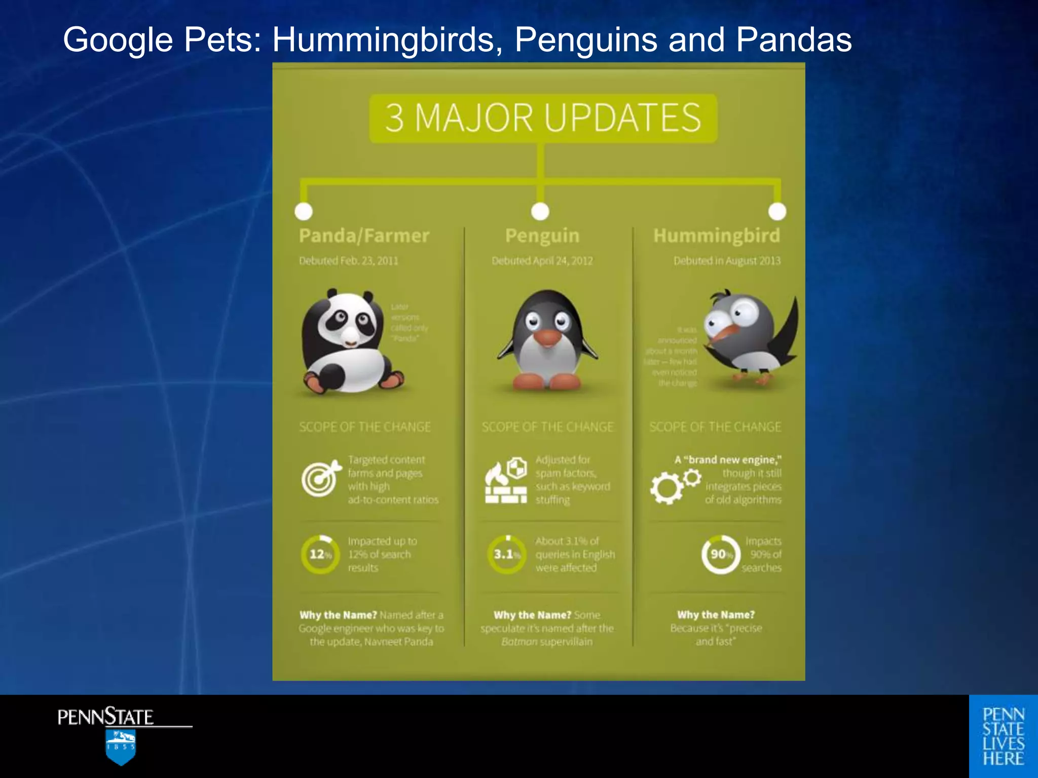 Google Pets: Hummingbirds, Penguins and Pandas
 