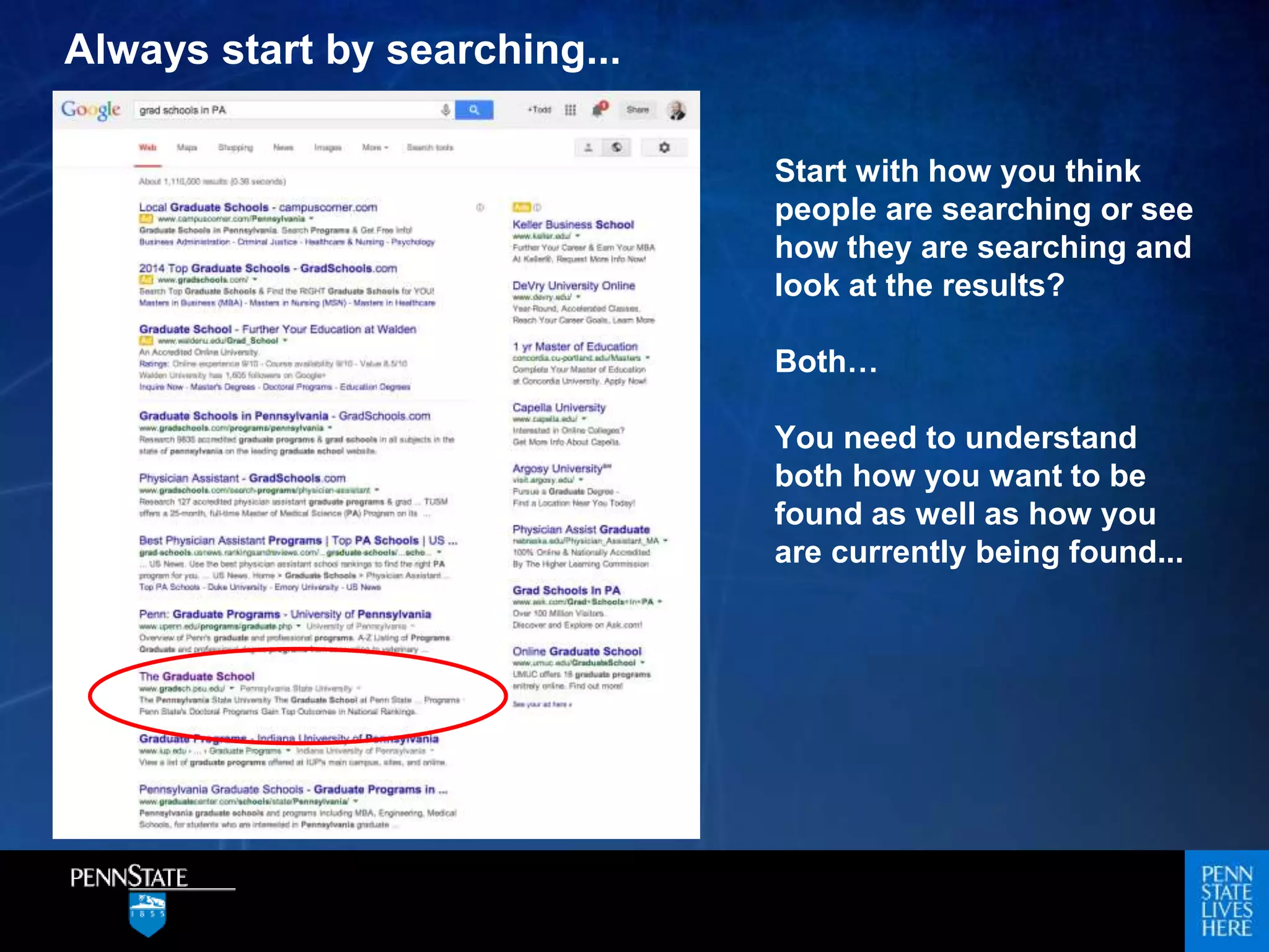 Always start by searching...
Start with how you think
people are searching or see
how they are searching and
look at the results?
Both…
You need to understand
both how you want to be
found as well as how you
are currently being found...
 