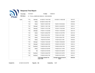 super T-33 Manager 8/13/2014 11:44:57 AM 8/13/2014 11:46:04 AM 00:01:07
T-33 Waiter 8/13/2014 12:05:21 PM 00:00:00
T-34 Waiter 7/2/2014 10:38:57 AM 7/2/2014 10:39:39 AM 00:00:42
T-34 Manager 7/5/2014 11:38:17 AM 7/5/2014 12:28:28 PM 00:50:11
T-34 Manager 7/7/2014 11:51:21 AM 7/7/2014 11:53:03 AM 00:01:42
T-34 Manager 7/7/2014 11:51:29 AM 7/7/2014 11:53:03 AM 00:01:34
T-34 Waiter 7/7/2014 12:09:23 PM 7/7/2014 12:10:57 PM 00:01:34
T-34 Waiter 7/7/2014 3:58:12 PM 7/7/2014 4:07:18 PM 00:09:06
T-34 Waiter 7/7/2014 6:31:08 PM 7/7/2014 6:36:47 PM 00:05:39
T-34 Waiter 7/7/2014 8:18:10 PM 7/7/2014 8:23:12 PM 00:05:02
T-34 Manager 7/12/2014 7:33:40 AM 7/12/2014 7:59:09 AM 00:25:29
T-34 Manager 7/16/2014 2:06:53 PM 7/16/2014 2:07:05 PM 00:00:12
T-34 Feedback 7/16/2014 6:36:14 PM 7/16/2014 6:36:41 PM 00:00:27
T-34 Waiter 7/16/2014 6:37:38 PM 7/16/2014 6:41:13 PM 00:03:35
T-34 Bill 7/16/2014 6:47:55 PM 7/16/2014 6:51:08 PM 00:03:13
T-34 Feedback 7/16/2014 6:48:22 PM 7/16/2014 6:51:54 PM 00:03:32
T-34 Feedback 7/16/2014 6:49:37 PM 7/16/2014 6:51:54 PM 00:02:17
Total button pressed for
super:1309
Average response time for
super:
00:45:30
8/13/2014 5:44:35 PMCreated On : Page No. : 128 Created By : super
Response Time Report
From Date : To Date :
POS Name : 01 - THE ALL AMERICAN DINER,02 - CHOR BIZZARE
01/07/2014 13/08/2014
 