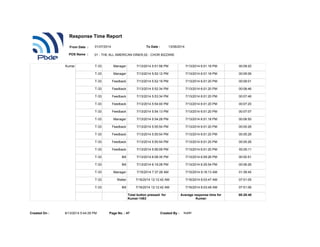 Kumar T-33 Manager 7/13/2014 5:51:58 PM 7/13/2014 6:01:18 PM 00:09:20
T-33 Manager 7/13/2014 5:52:12 PM 7/13/2014 6:01:18 PM 00:09:06
T-33 Feedback 7/13/2014 5:52:19 PM 7/13/2014 6:01:20 PM 00:09:01
T-33 Feedback 7/13/2014 5:52:34 PM 7/13/2014 6:01:20 PM 00:08:46
T-33 Feedback 7/13/2014 5:53:34 PM 7/13/2014 6:01:20 PM 00:07:46
T-33 Feedback 7/13/2014 5:54:00 PM 7/13/2014 6:01:20 PM 00:07:20
T-33 Feedback 7/13/2014 5:54:13 PM 7/13/2014 6:01:20 PM 00:07:07
T-33 Manager 7/13/2014 5:54:28 PM 7/13/2014 6:01:18 PM 00:06:50
T-33 Feedback 7/13/2014 5:55:54 PM 7/13/2014 6:01:20 PM 00:05:26
T-33 Feedback 7/13/2014 5:55:54 PM 7/13/2014 6:01:20 PM 00:05:26
T-33 Feedback 7/13/2014 5:55:54 PM 7/13/2014 6:01:20 PM 00:05:26
T-33 Feedback 7/13/2014 5:56:09 PM 7/13/2014 6:01:20 PM 00:05:11
T-33 Bill 7/13/2014 6:08:35 PM 7/13/2014 6:09:26 PM 00:00:51
T-33 Bill 7/13/2014 6:19:28 PM 7/13/2014 6:25:54 PM 00:06:26
T-33 Manager 7/15/2014 7:37:28 AM 7/15/2014 9:16:13 AM 01:38:45
T-33 Waiter 7/16/2014 12:12:42 AM 7/16/2014 8:03:47 AM 07:51:05
T-33 Bill 7/16/2014 12:12:42 AM 7/16/2014 8:03:48 AM 07:51:06
Total button pressed for
Kumar:1463
Average response time for
Kumar:
00:28:40
8/13/2014 5:44:29 PMCreated On : Page No. : 47 Created By : super
Response Time Report
From Date : To Date :
POS Name : 01 - THE ALL AMERICAN DINER,02 - CHOR BIZZARE
01/07/2014 13/08/2014
 
