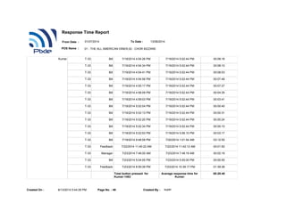 Kumar T-33 Bill 7/19/2014 4:54:26 PM 7/19/2014 5:02:44 PM 00:08:18
T-33 Bill 7/19/2014 4:54:34 PM 7/19/2014 5:02:44 PM 00:08:10
T-33 Bill 7/19/2014 4:54:41 PM 7/19/2014 5:02:44 PM 00:08:03
T-33 Bill 7/19/2014 4:54:56 PM 7/19/2014 5:02:44 PM 00:07:48
T-33 Bill 7/19/2014 4:55:17 PM 7/19/2014 5:02:44 PM 00:07:27
T-33 Bill 7/19/2014 4:58:09 PM 7/19/2014 5:02:44 PM 00:04:35
T-33 Bill 7/19/2014 4:59:03 PM 7/19/2014 5:02:44 PM 00:03:41
T-33 Bill 7/19/2014 5:02:04 PM 7/19/2014 5:02:44 PM 00:00:40
T-33 Bill 7/19/2014 5:02:13 PM 7/19/2014 5:02:44 PM 00:00:31
T-33 Bill 7/19/2014 5:02:20 PM 7/19/2014 5:02:44 PM 00:00:24
T-33 Bill 7/19/2014 5:02:34 PM 7/19/2014 5:02:44 PM 00:00:10
T-33 Bill 7/19/2014 5:02:53 PM 7/19/2014 5:06:10 PM 00:03:17
T-33 Bill 7/19/2014 9:48:59 PM 7/20/2014 1:01:54 AM 03:12:55
T-33 Feedback 7/22/2014 11:40:22 AM 7/22/2014 11:42:12 AM 00:01:50
T-33 Manager 7/23/2014 7:46:00 AM 7/23/2014 7:48:18 AM 00:02:18
T-33 Bill 7/23/2014 5:04:05 PM 7/23/2014 5:05:00 PM 00:00:55
T-33 Feedback 7/23/2014 8:59:39 PM 7/23/2014 10:39:17 PM 01:39:38
Total button pressed for
Kumar:1463
Average response time for
Kumar:
00:28:40
8/13/2014 5:44:29 PMCreated On : Page No. : 49 Created By : super
Response Time Report
From Date : To Date :
POS Name : 01 - THE ALL AMERICAN DINER,02 - CHOR BIZZARE
01/07/2014 13/08/2014
 
