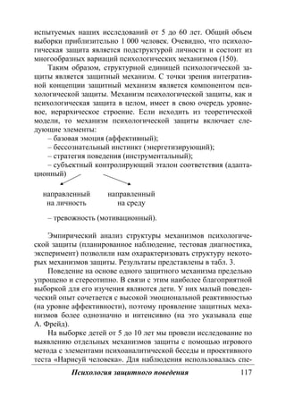 Психология защитного поведения 117
испытуемых наших исследований от 5 до 60 лет. Общий объем
выборки приблизительно 1 000 человек. Очевидно, что психоло-
гическая защита является подструктурой личности и состоит из
многообразных вариаций психологических механизмов (150).
Таким образом, структурной единицей психологической за-
щиты является защитный механизм. С точки зрения интегратив-
ной концепции защитный механизм является компонентом пси-
хологической защиты. Механизм психологической защиты, как и
психологическая защита в целом, имеет в свою очередь уровне-
вое, иерархическое строение. Если исходить из теоретической
модели, то механизм психологической защиты включает сле-
дующие элементы:
– базовая эмоция (аффективный);
– бессознательный инстинкт (энергетизирующий);
– стратегия поведения (инструментальный);
– субъектный контролирующий эталон соответствия (адапта-
ционный)
– тревожность (мотивационный).
Эмпирический анализ структуры механизмов психологиче-
ской защиты (планированное наблюдение, тестовая диагностика,
эксперимент) позволили нам охарактеризовать структуру некото-
рых механизмов защиты. Результаты представлены в табл. 3.
Поведение на основе одного защитного механизма предельно
упрощено и стереотипно. В связи с этим наиболее благоприятной
выборкой для его изучения являются дети. У них малый поведен-
ческий опыт сочетается с высокой эмоциональной реактивностью
(на уровне аффективности), поэтому проявление защитных меха-
низмов более однозначно и интенсивно (на это указывала еще
А. Фрейд).
На выборке детей от 5 до 10 лет мы провели исследование по
выявлению отдельных механизмов защиты с помощью игрового
метода с элементами психоаналитической беседы и проективного
теста «Нарисуй человека». Для наблюдения использовалась спе-
направленный
на личность
направленный
на среду
Copyright ОАО «ЦКБ «БИБКОМ» & ООО «Aгентство Kнига-Cервис»
 