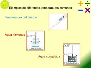 Ejemplos de diferentes temperaturas comunes
Temperatura del cuerpo
Agua hirviendo
Agua congelada
 