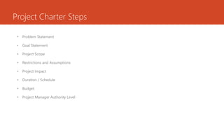 Project Charter Steps
• Problem Statement
• Goal Statement
• Project Scope
• Restrictions and Assumptions
• Project Impact
• Duration / Schedule
• Budget
• Project Manager Authority Level
 
