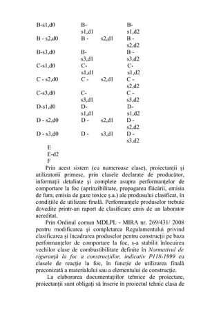 B-s1,d0 B-
s1,d1
B-
s1,d2
B - s2,d0 B - s2,d1 B -
s2,d2
B-s3,d0 B-
s3,d1
B -
s3,d2
C-s1,d0 C-
s1,d1
C-
s1,d2
C - s2,d0 C - s2,d1 C -
s2,d2
C-s3,d0 C-
s3,d1
C -
s3,d2
D-s1,d0 D-
s1,d1
D-
s1,d2
D - s2,d0 D - s2,d1 D -
s2,d2
D - s3,d0 D - s3,d1 D -
s3,d2
E
E-d2
F
Prin acest sistem (cu numeroase clase), proiectanţii şi
utilizatorii primesc, prin clasele declarate de producător,
informaţii detaliate şi complete asupra performanţelor de
comportare la foc (aprinzibilitate, propagarea flăcării, emisia
de fum, emisia de gaze toxice ş.a.) ale produsului clasificat, în
condiţiile de utilizare finală. Performanţele produselor trebuie
dovedite printr-un raport de clasificare emis de un laborator
acreditat.
Prin Ordinul comun MDLPL - MIRA nr. 269/431/ 2008
pentru modificarea şi completarea Regulamentului privind
clasificarea şi încadrarea produselor pentru construcţii pe baza
performanţelor de comportare la foc, s-a stabilit înlocuirea
vechilor clase de combustibilitate definite în Normativul de
siguranţă la foc a construcţiilor, indicativ P118-1999 cu
clasele de reacţie la foc, în funcţie de utilizarea finală
preconizată a materialului sau a elementului de construcţie.
La elaborarea documentaţiilor tehnice de proiectare,
proiectanţii sunt obligaţi să înscrie în proiectul tehnic clasa de
 