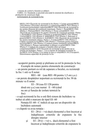 -acoperiri pentru pereţi şi plafoane cu rol în protecţia la foc;
Exemple de notare pentru elementele de construcţii
- un perete portant cu rol de separare a focului, cu rezistenţă
la foc 1 oră va fi notat:
REI - 60 (sau REI -90 pentru 1,5 ore ş.a.)
- un perete despărţitor neportant cu rezistenţă la foc 30 de
minute va fi notat:
EI - 30 (sau EI 120 pentru
două ore ş.a.) sau numai E - 60 (când
nu are şi funcţia de izolare termică la
foc)
- o uşă rezistentă la foc o oră fără sistem de închidere va
trebui să aibă o marcare de tipul EI- 60
Notaţia EI -60 - C indică că uşa are un dispozitiv de
închidere automată
- o clapetă va avea notaţia :
EI - 20 (i—>o) dacă elementul a fost încercat şi
îndeplineşte criteriile de expunere la foc
dinspre interior
şi EI - 20 (i—>o) ve dacă elementul a fost
încercat şi îndeplineşte criteriile de expunere la
SREN 1363/1Încercări de rezistenţă la foc.Partea 1 Cerinţe generaleSREN
1363/2Partea 2 Proceduri alternative şi suplimentareSREN 1363/3Partea 3
Verificarea performanţei cuptoruluiSREN 1364-1Încercări de rezistenţă la
foc pentru elemente de construcţii neportante. Partea 1. PereţiSREN 1364-
2Partea 2. PlafoaneSREN 1364-4Partea 4. Pereţi cortinăSREN 1365-
1Încercări de rezistenţă la foc pentru elemente de construcţii portante. Partea
1. PereţiSREN 1365-2Partea 2.Planşee şi acoperişuriSREN 1365-3Partea
3.GrinziSREN 1365-4Partea 4. StâlpiSREN 1365-5Partea 5. Balcoane si
pasareleSREN 1365-6Partea 6. ScăriSREN 1366-1Încercări de rezistenţă la
foc pentru instalaţiile tehnice. Partea 1 -ConducteSREN 1366-2Partea 2.
Clapete rezistente la focSREN 1366-3Partea 3. Elemente pentru etanşarea
trecerilorSREN 1366-5Partea 5 Conducte pentru instalaţiile utilitareSREN
1366-6Partea 6. Planşee supraînălţate şi planşee cu goluriSREN 1366-
9Partea 9. Conducte de evacuare a fumului dintr-un singur
compartimentSREN 1634/1Încercări de rezistenţă la foc pentru uşi şi
sisteme de închidere. Partea 1. Uşi şi sisteme de închidere rezistente la
focSREN 1634/3Partea 3.Uşi etanşe la fum şi voleţiSREN 14135Acoperiri.
Determinarea capacităţii de protecţie la foc
- sisteme de control a fumului şi căldurii.
TABEL 2.6. Standarde ce prezintă relevanţă în sistemul de clasificare a
produselor de construcţii după
performanţele de rezistenţă la foc
 