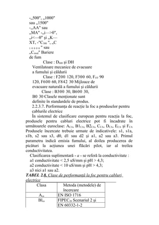 -„500", „1000"
sau „1500"
-,,AA" sau
„MA" -„i—>0",
„i<—0" şi „K—
XT, -"C300 ", „C
1 0 0 0 0 " sau
„Cmod" Bariere
de fum
Clase : D600 şi DH
Ventilatoare mecanice de evacuare
a fumului şi căldurii
Clase : F200 120, F300 60, FOT 90
120, F600 60, F842 30 Mijloace de
evacuare naturală a fumului şi căldurii
Clase : B300 30, B600 30,
B0 30 Clasele menţionate sunt
definite în standardele de produs.
2.2.3.7. Performanţa de reacţie la foc a produselor pentru
cablurile electrice
În sistemul de clasificare european pentru reacţia la foc,
produsele pentru cabluri electrice pot fi încadrate în
următoarele euroclase: ACA, B1CA, B2CA, CCA, DCA, ECA şi FCA
Produsele încercate trebuie urmate de indicativele: s1, s1a,
s1b, s2 sau s3, d0, d1 sau d2 şi a1, a2 sau a3. Primul
parametru indică emisia fumului, al doilea producerea de
picături la acţiunea unei flăcări pilot, iar al treilea
conductivitatea.
Clasificarea suplimentară - a - se referă la conductivitate :
a1 conductivitate < 2,5 uS/mm şi pH > 4,3;
a2 conductivitate < 10 uS/mm şi pH > 4,3;
a3 nici a1 sau a2.
TABEL 2.8. Clase de performanţă la foc pentru cabluri
electrice____________________________________
Clasa Metoda (metodele) de
încercare
Aca EN ISO 1716
Blca FIPEC20 Scenariul 2 şi
EN 60332-1-2
 